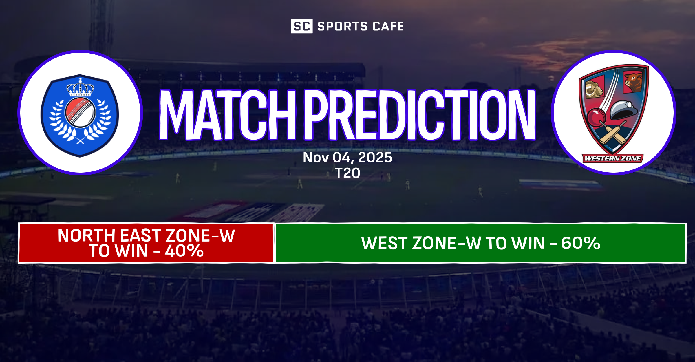 North East Zone-W vs West Zone-W